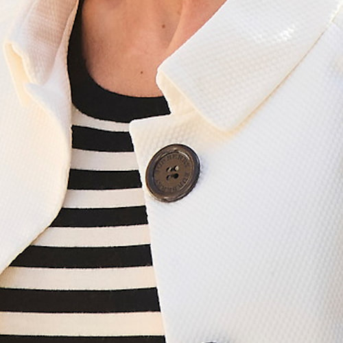 Close up of Burberry button